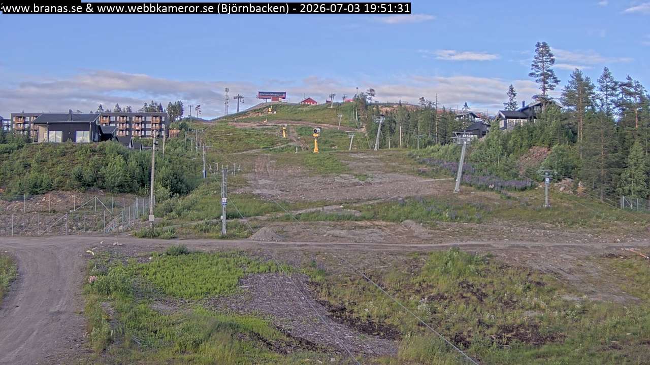 Björnbacken