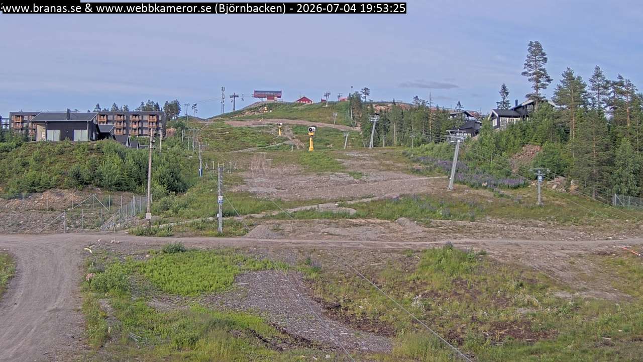 Björnbacken