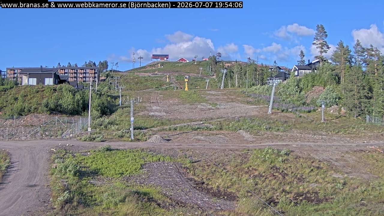 Björnbacken