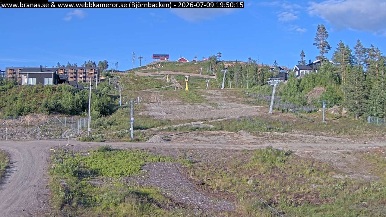 Björnbacken