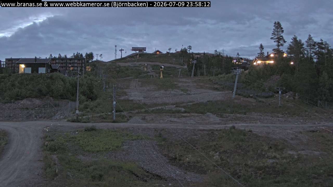 Björnbacken
