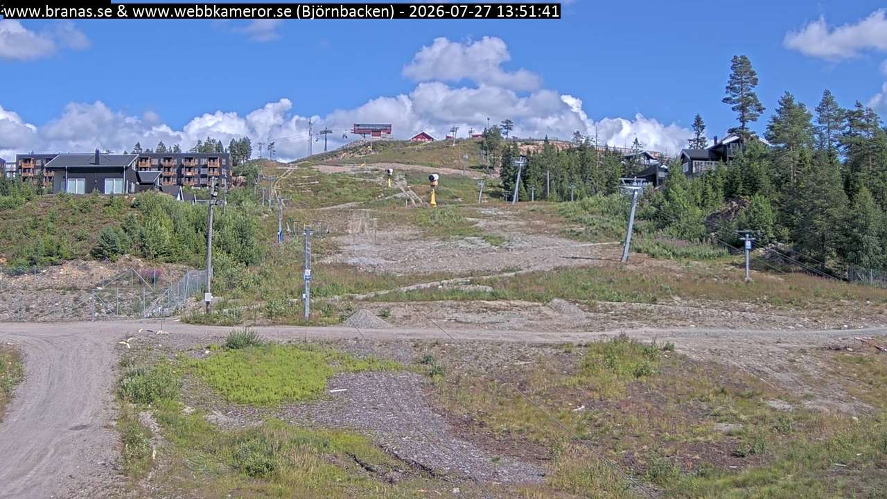 Björnbacken