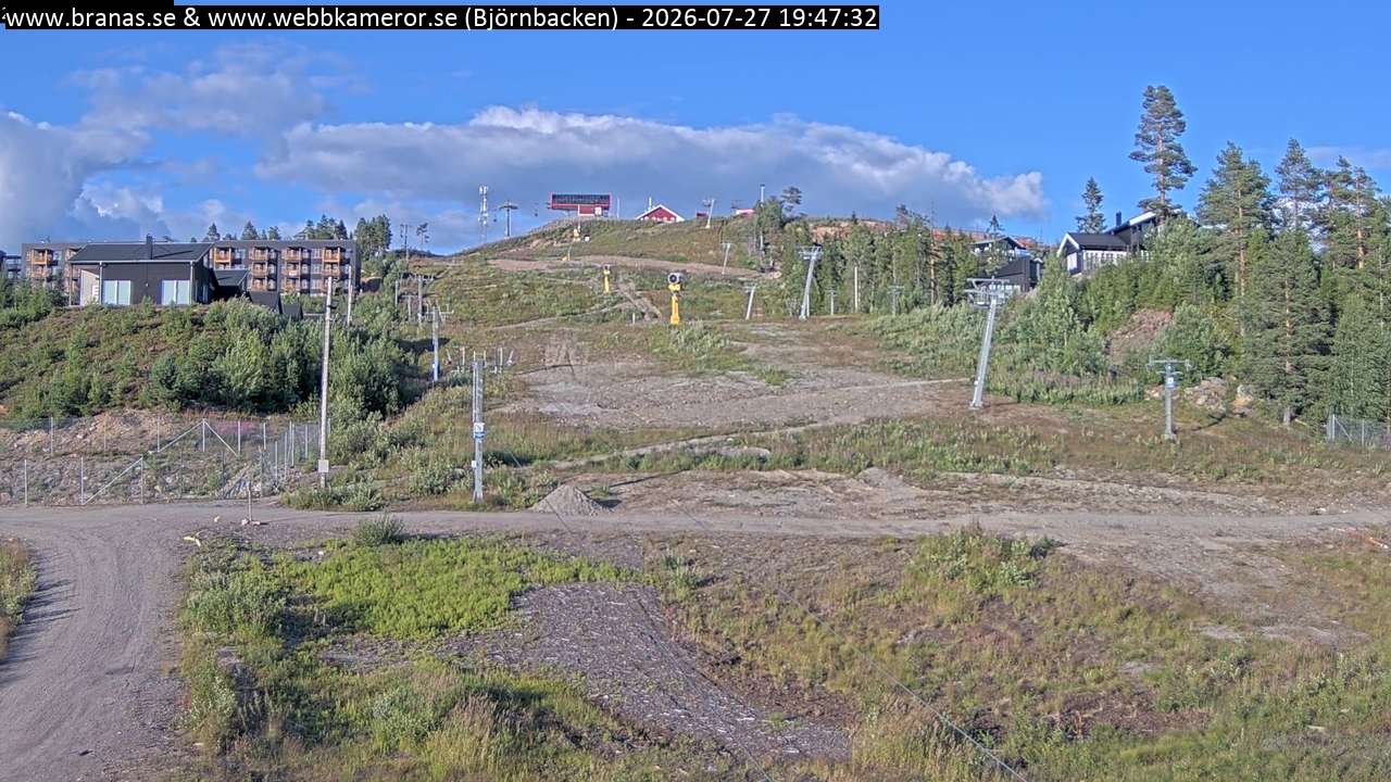 Björnbacken