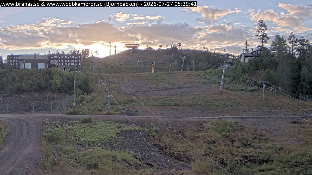 Björnbacken
