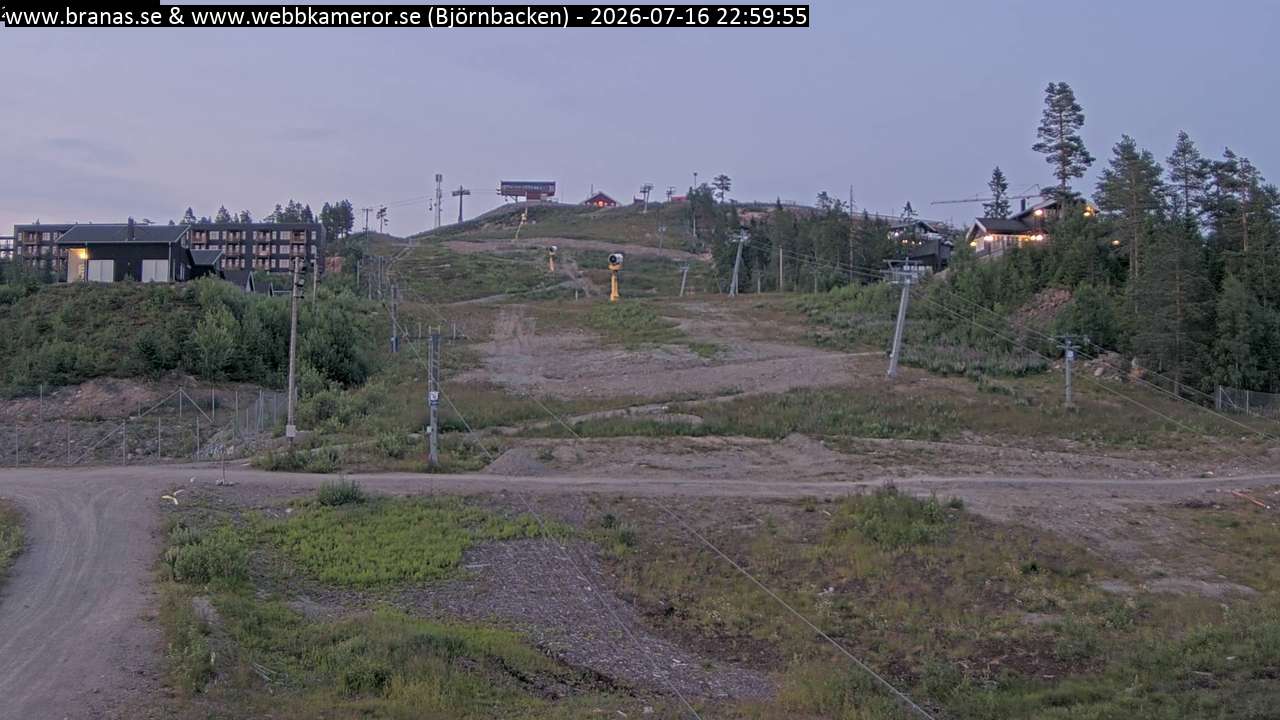 Björnbacken