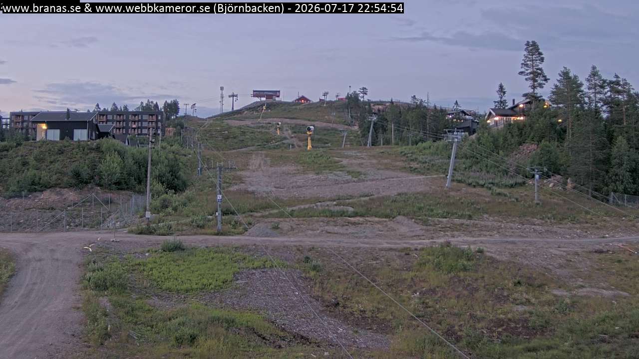 Björnbacken