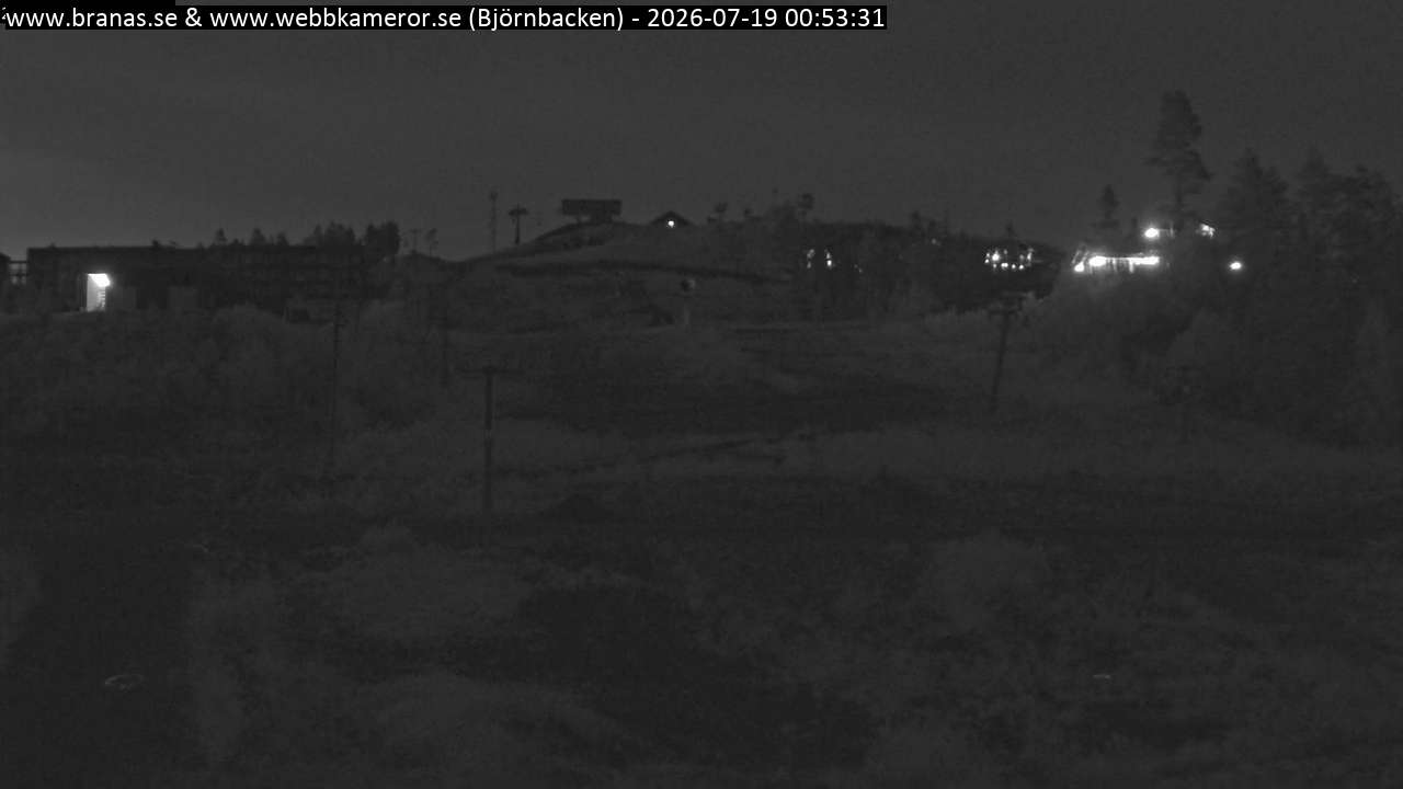 Björnbacken