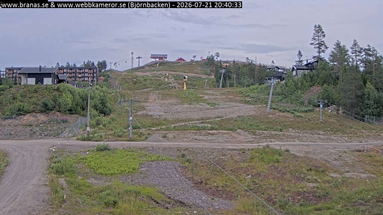 Björnbacken