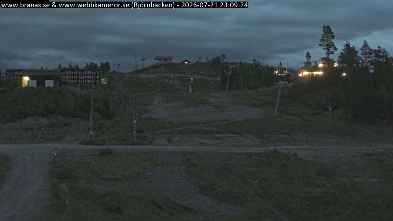 Björnbacken