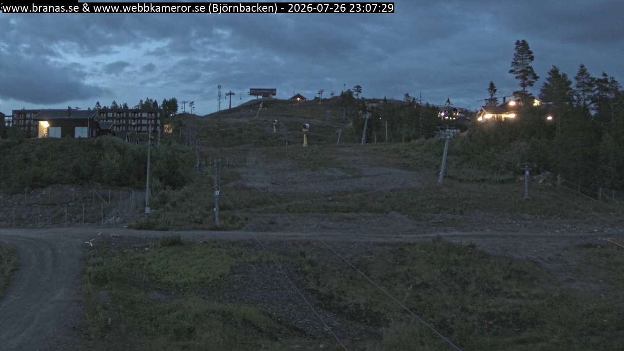 Björnbacken
