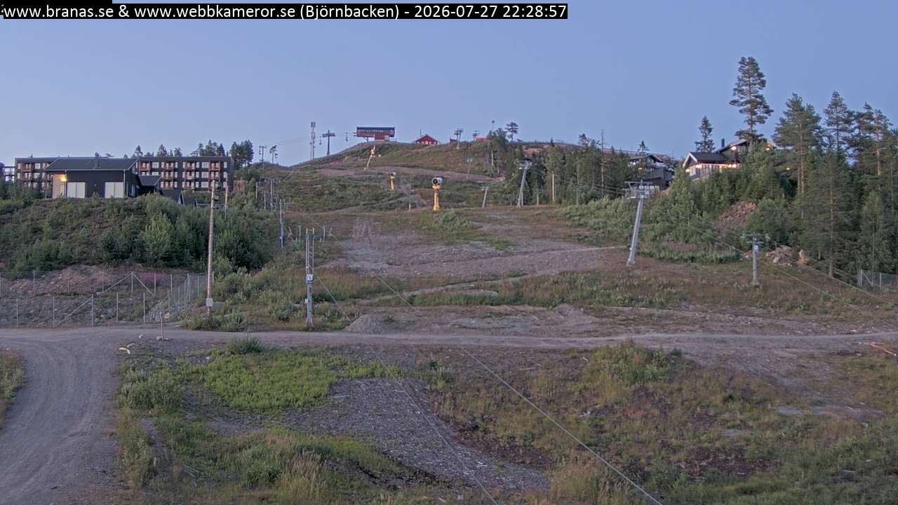 Björnbacken