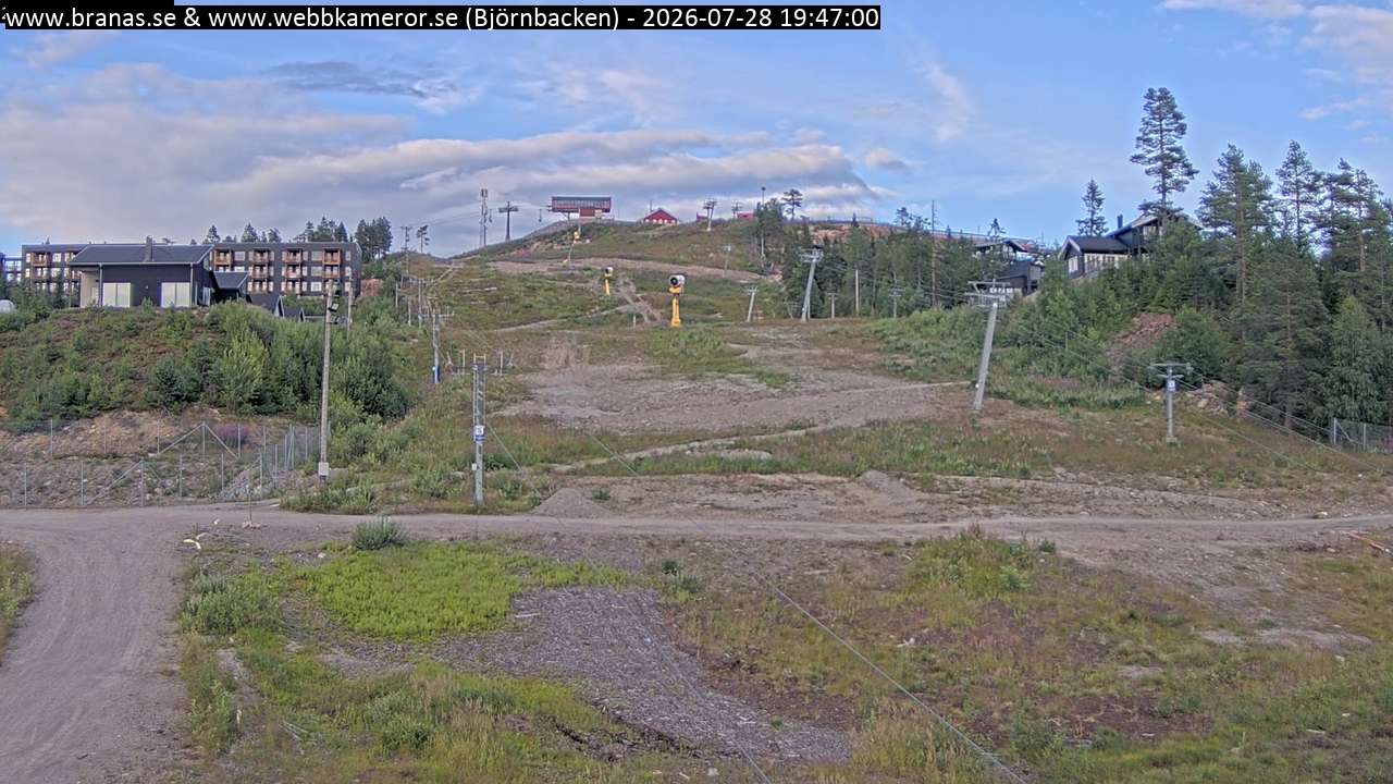 Björnbacken