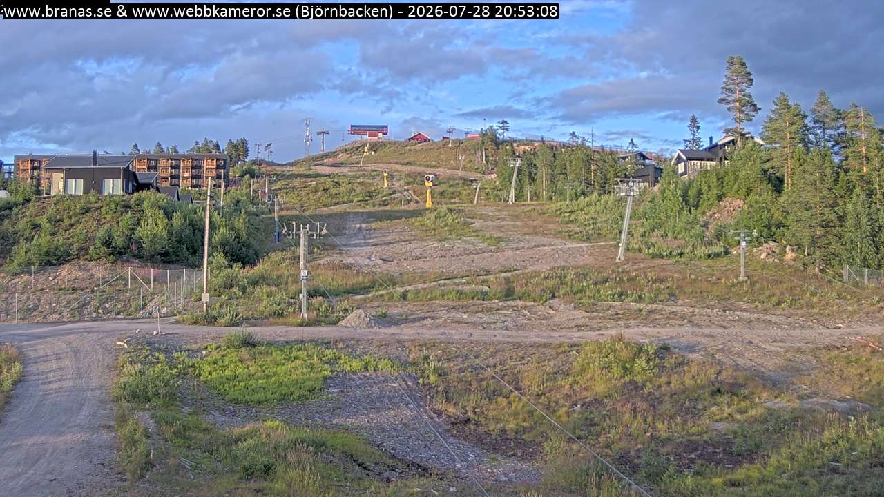 Björnbacken
