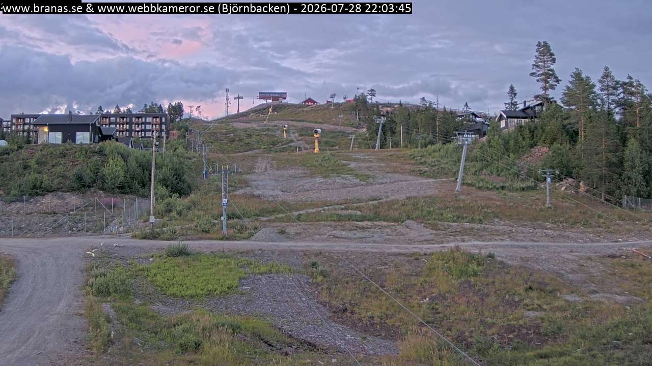 Björnbacken
