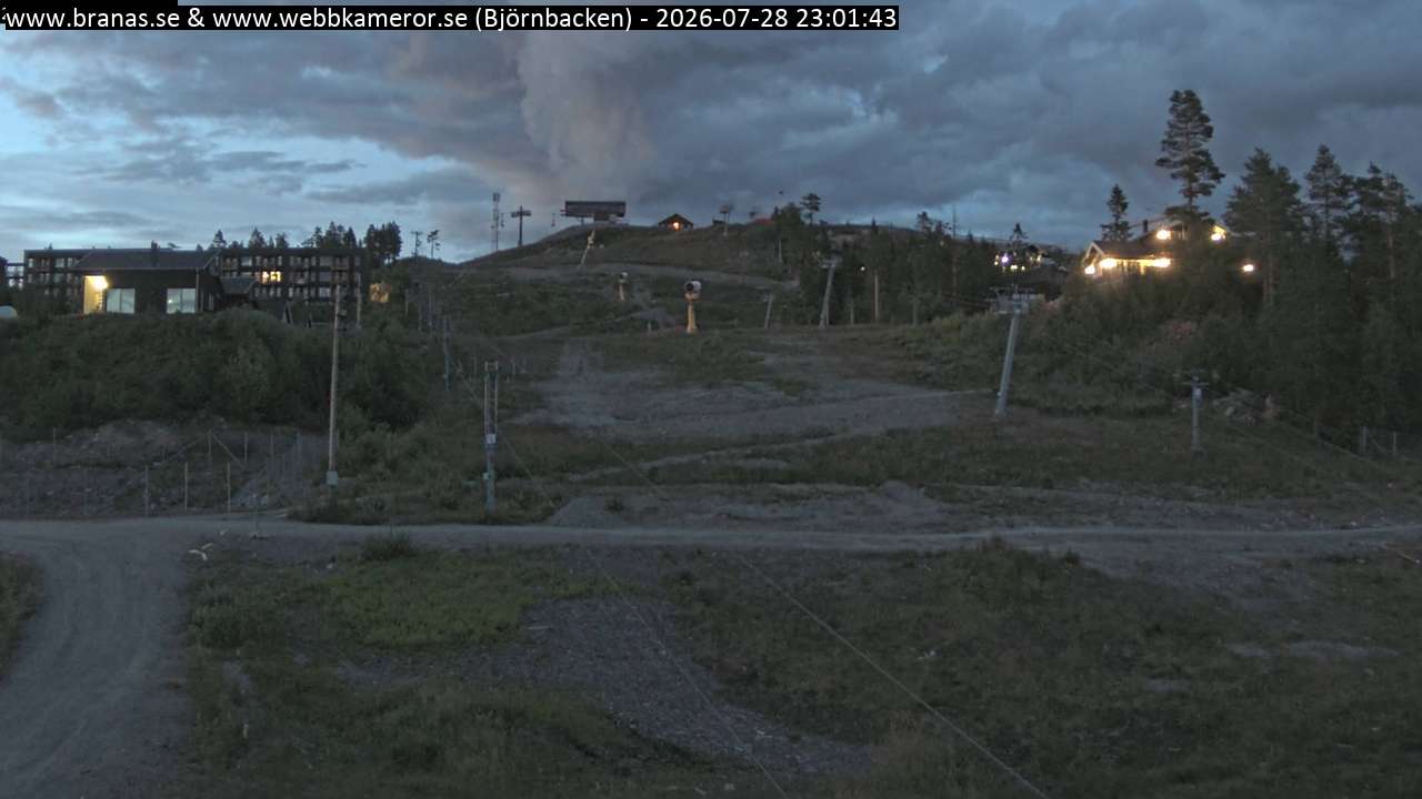 Björnbacken