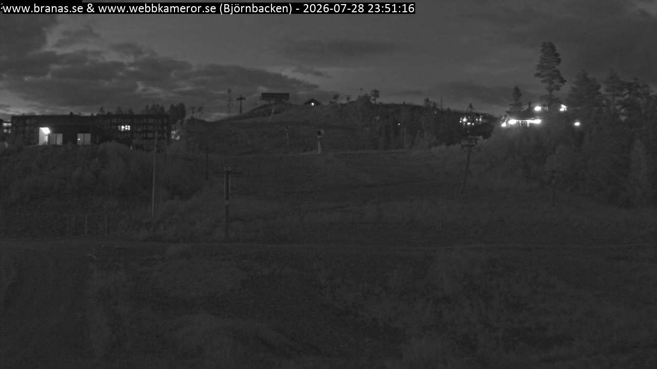Björnbacken