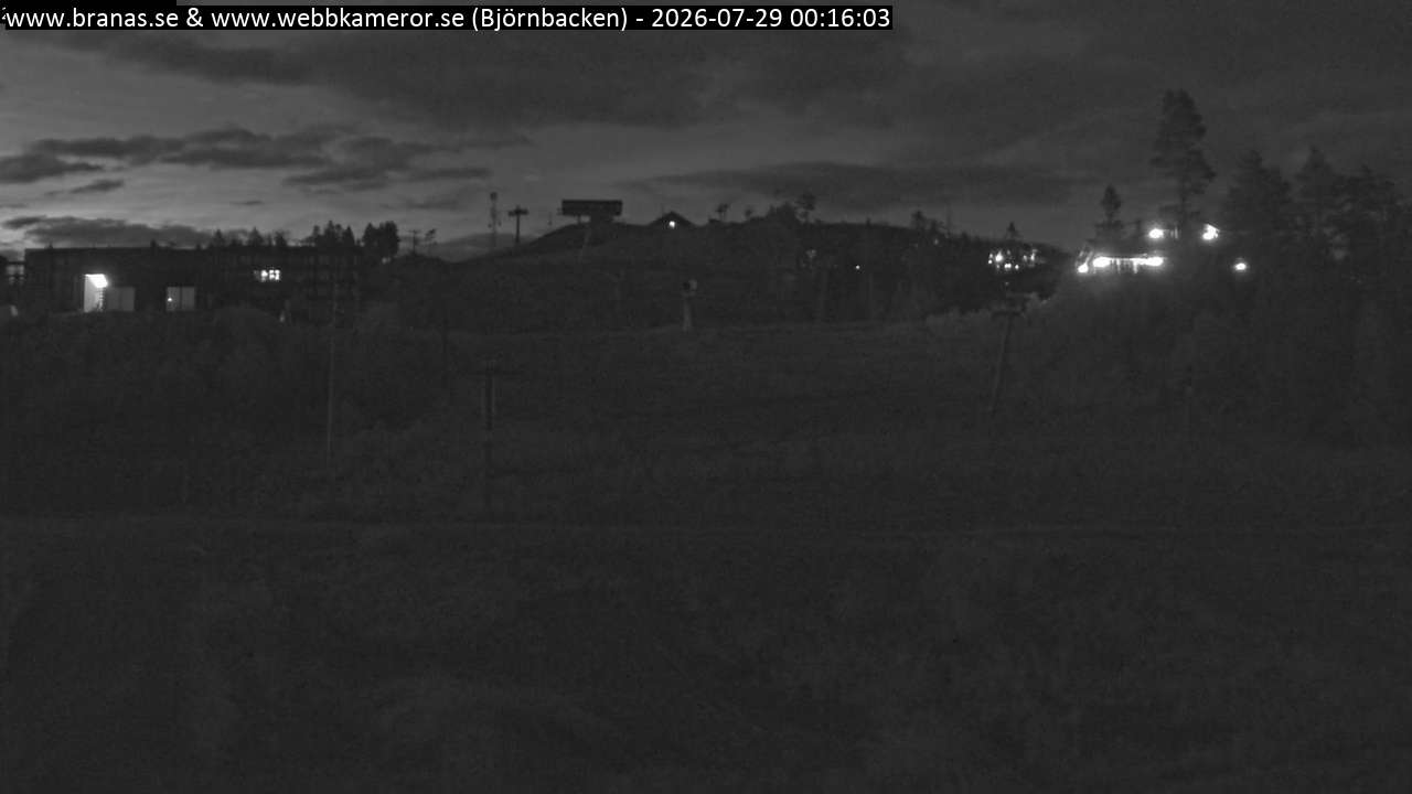 Björnbacken