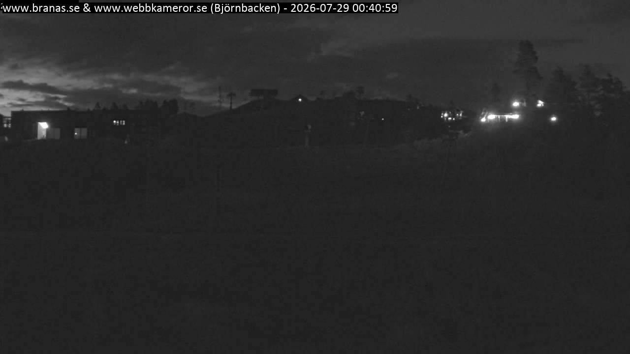 Björnbacken