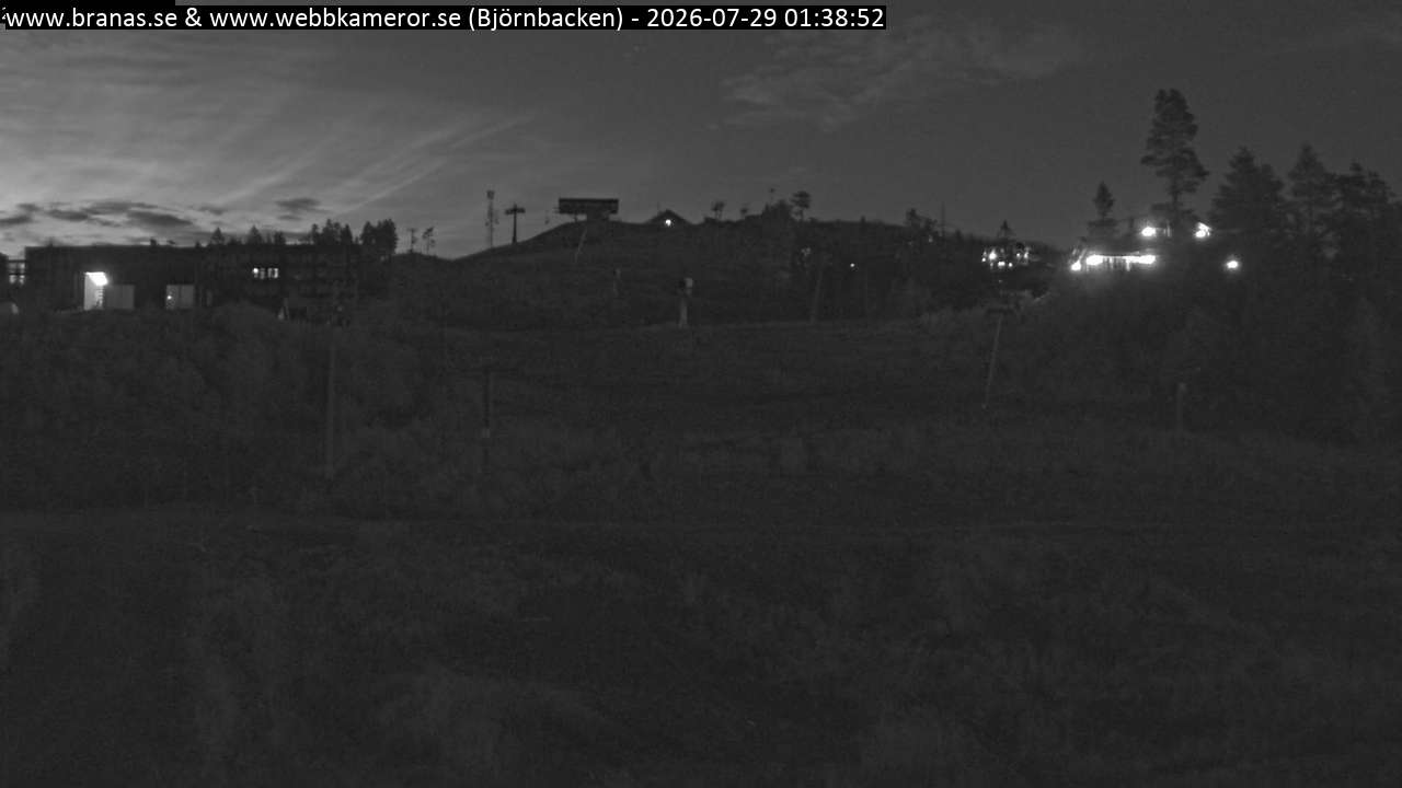 Björnbacken