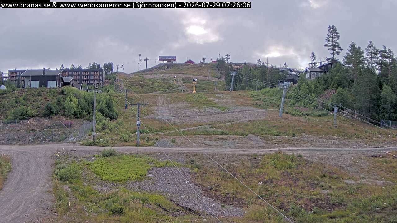 Björnbacken