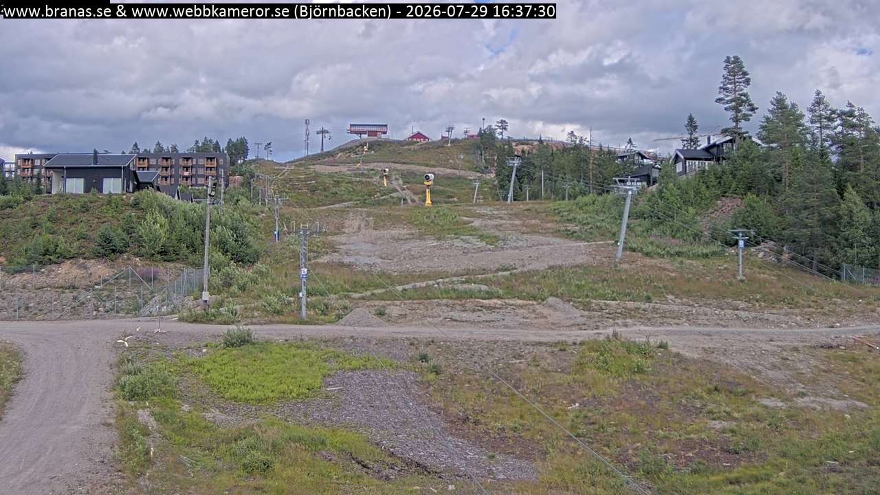 Björnbacken