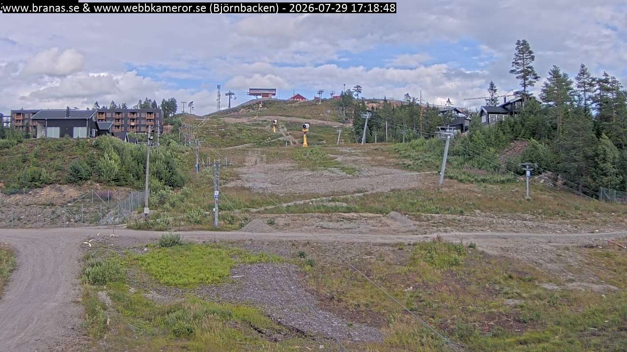 Björnbacken