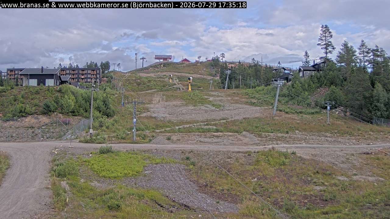 Björnbacken