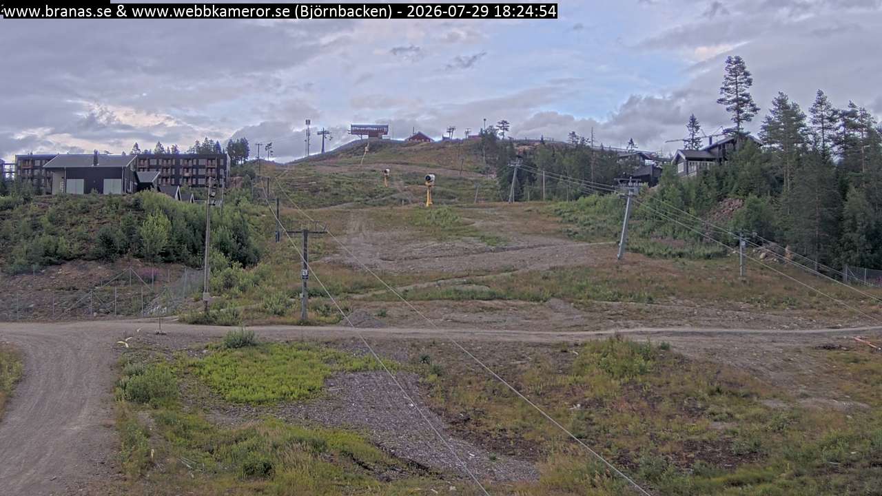 Björnbacken