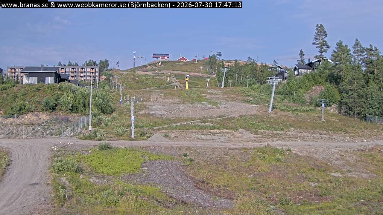 Björnbacken
