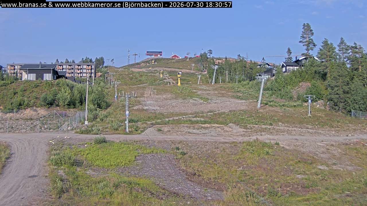 Björnbacken