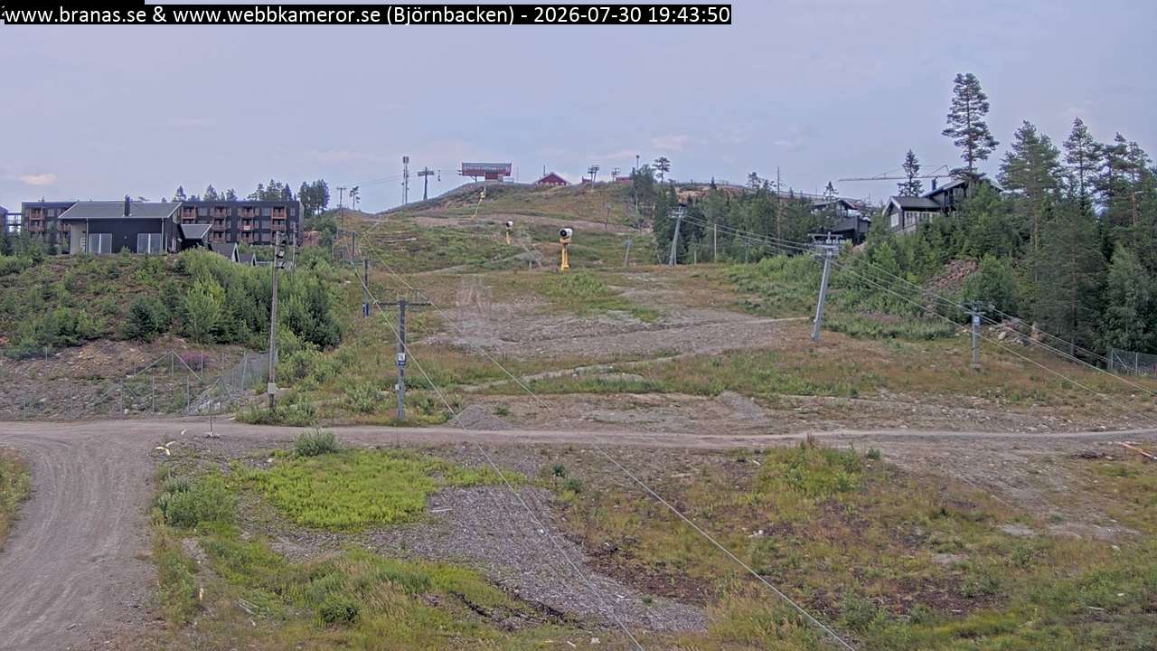 Björnbacken