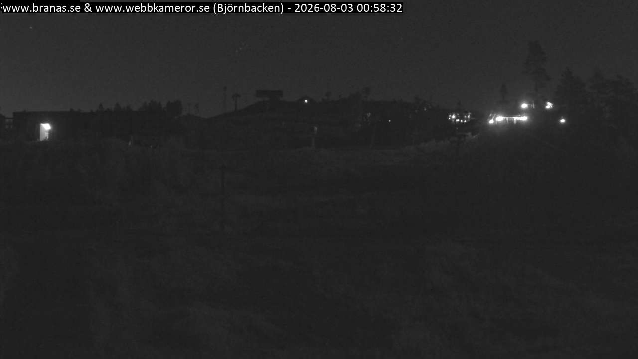 Björnbacken