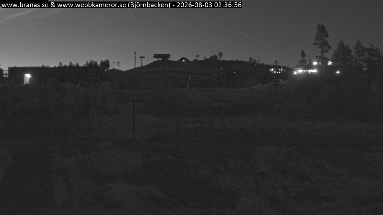 Björnbacken