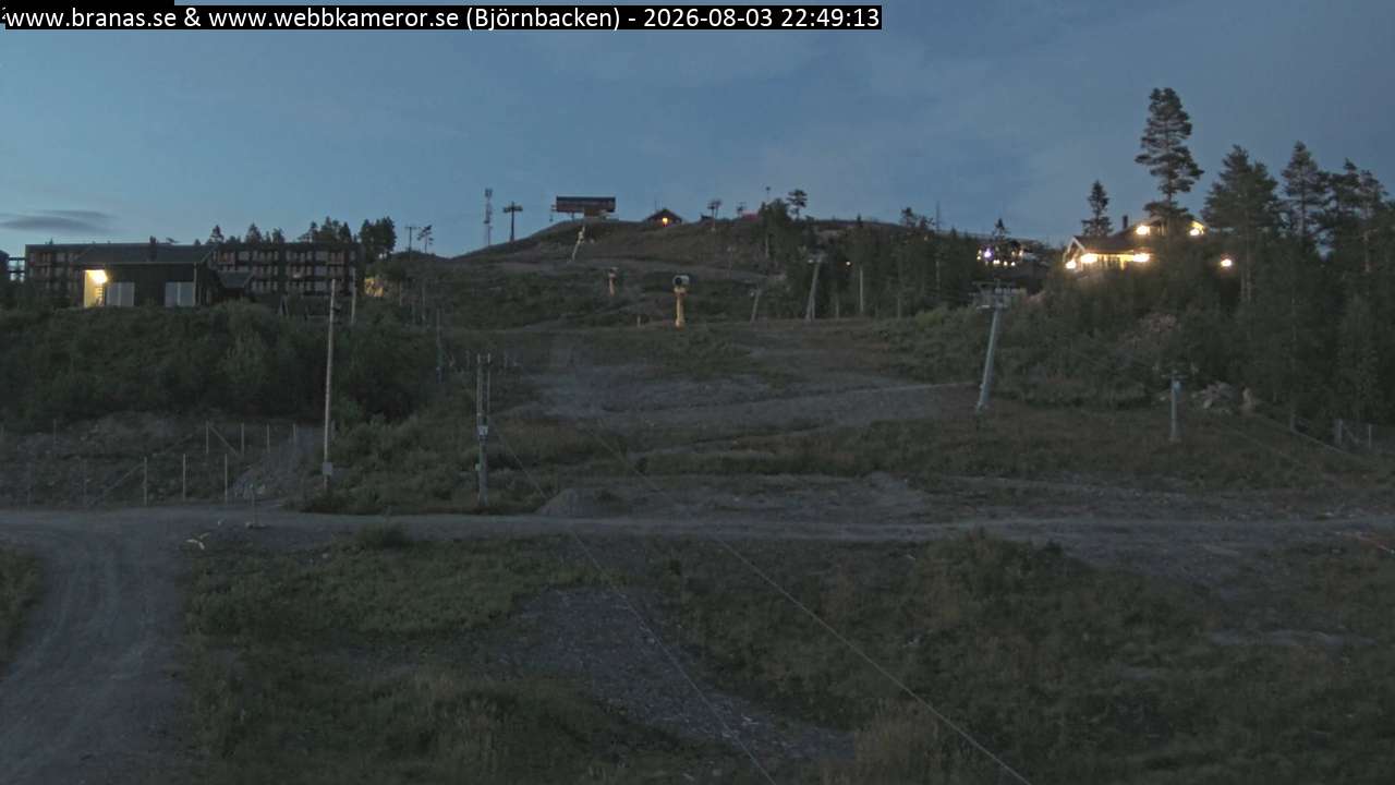 Björnbacken