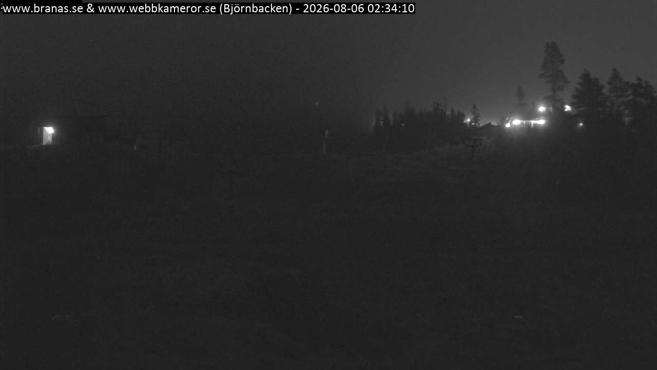 Björnbacken