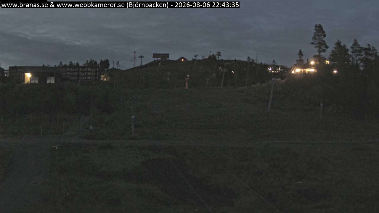 Björnbacken