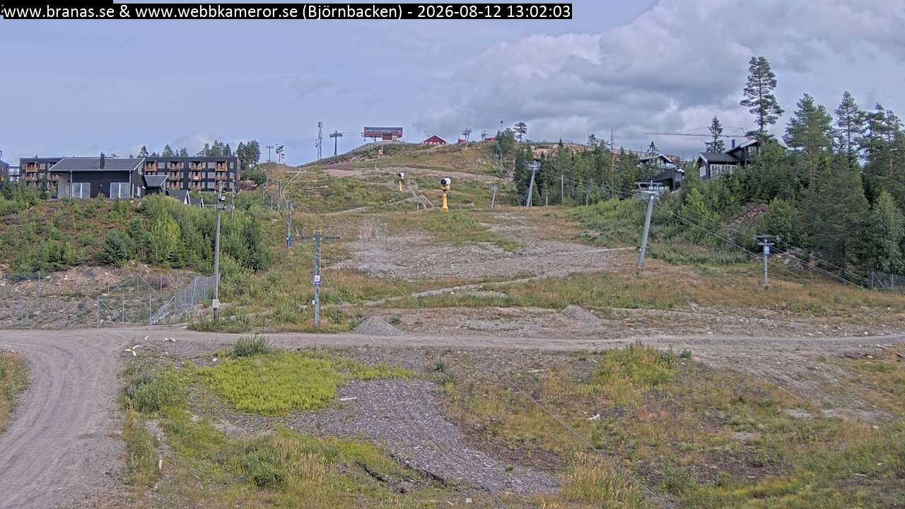 Björnbacken