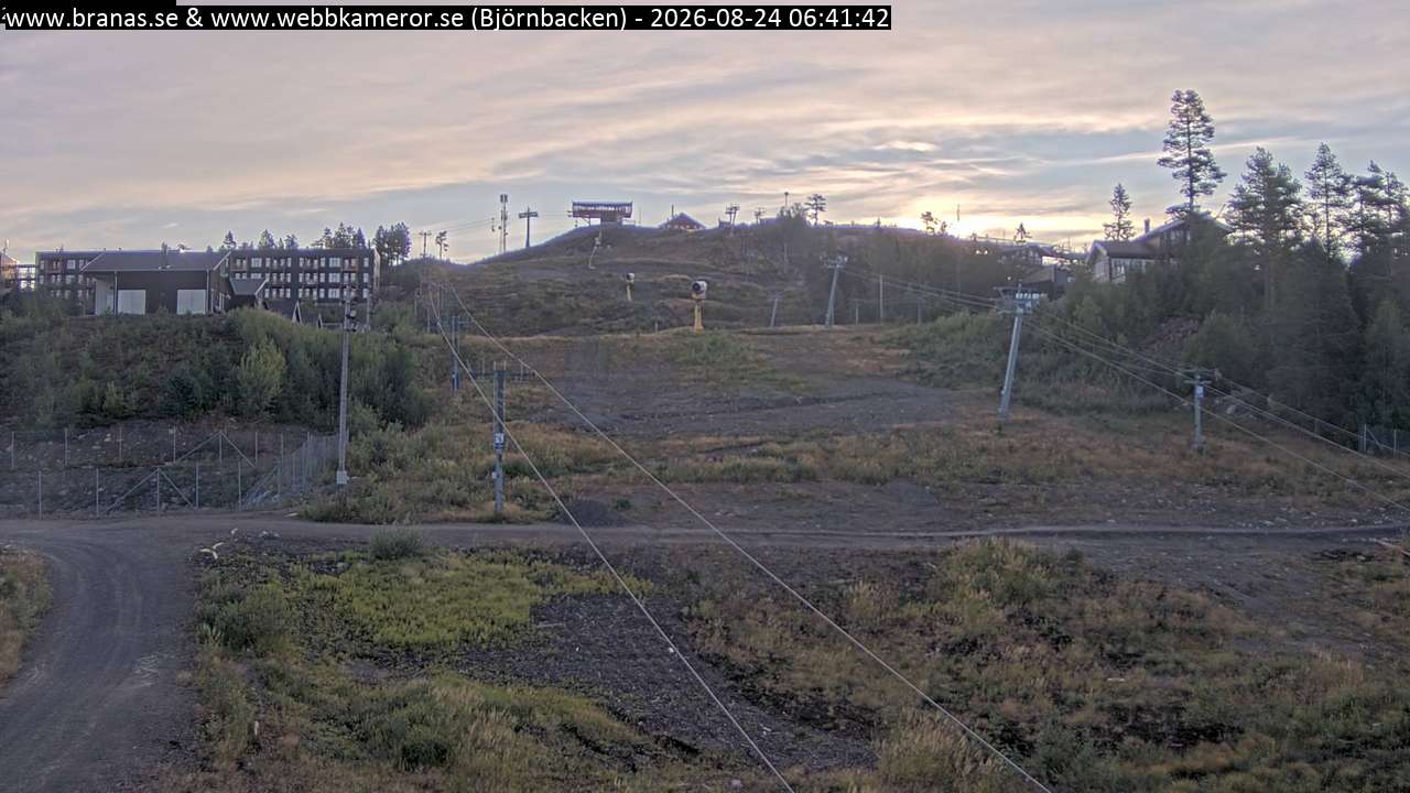 Björnbacken