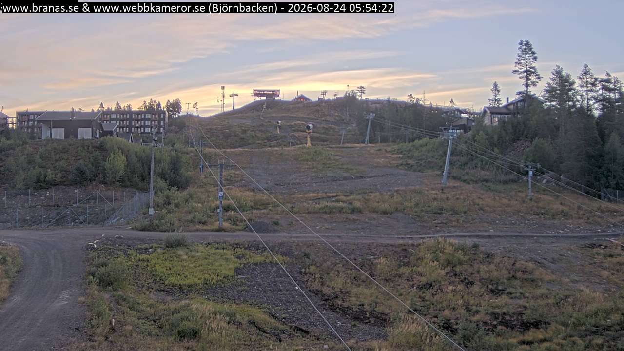 Björnbacken