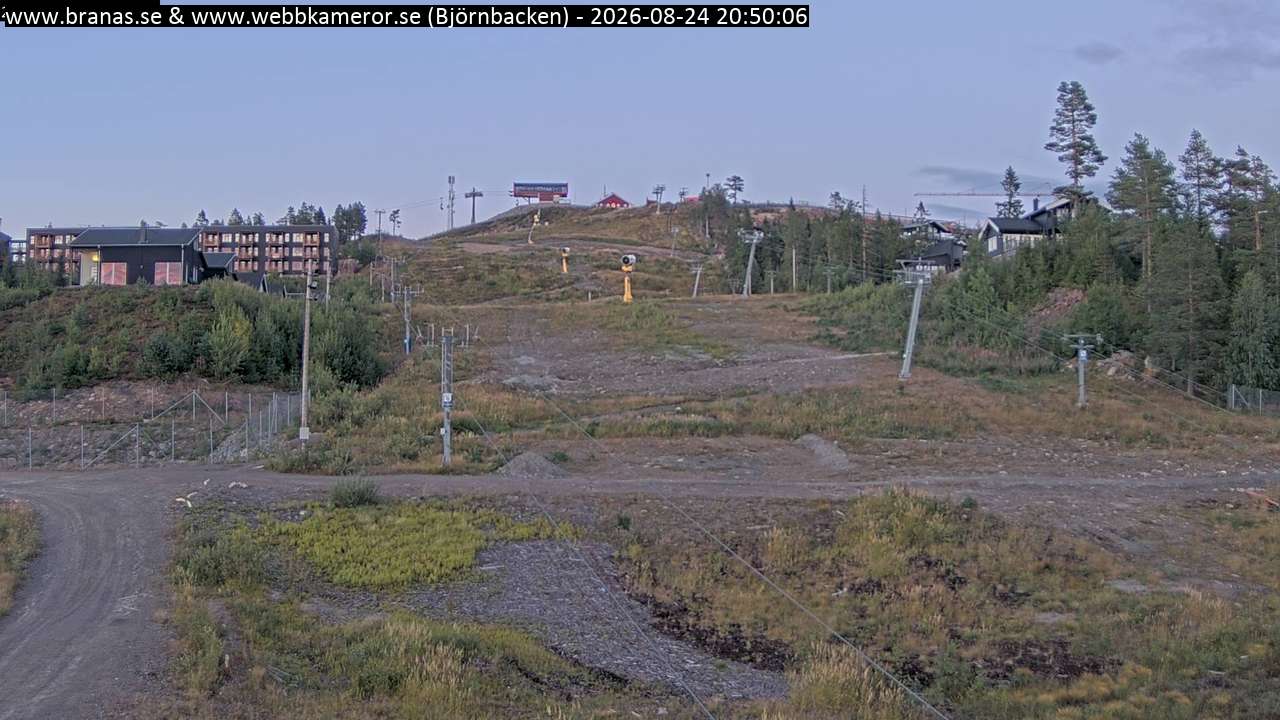 Björnbacken