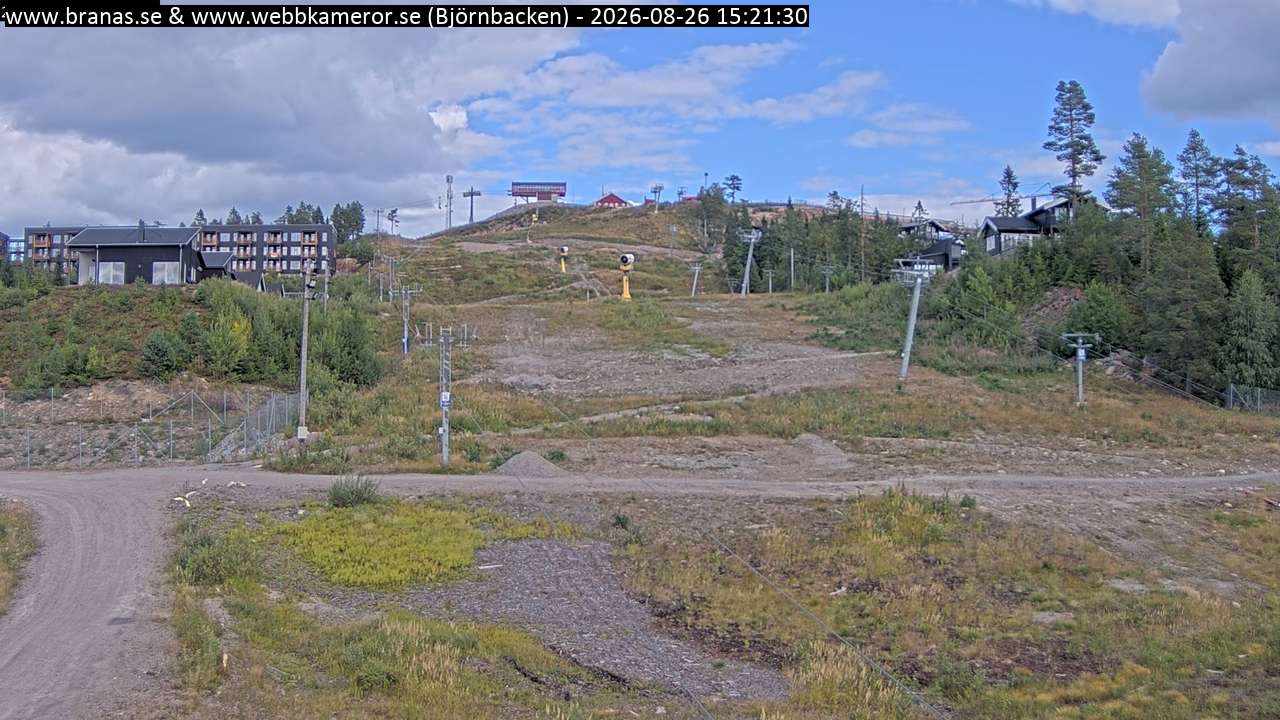 Björnbacken