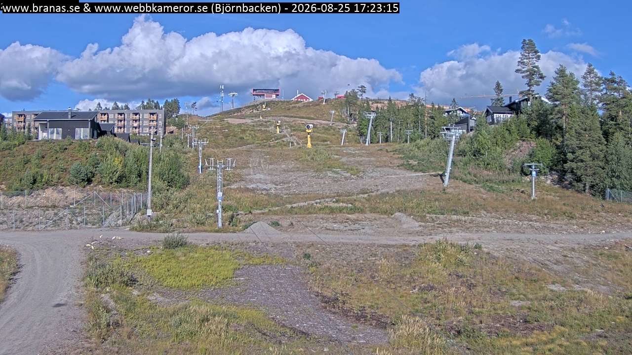 Björnbacken