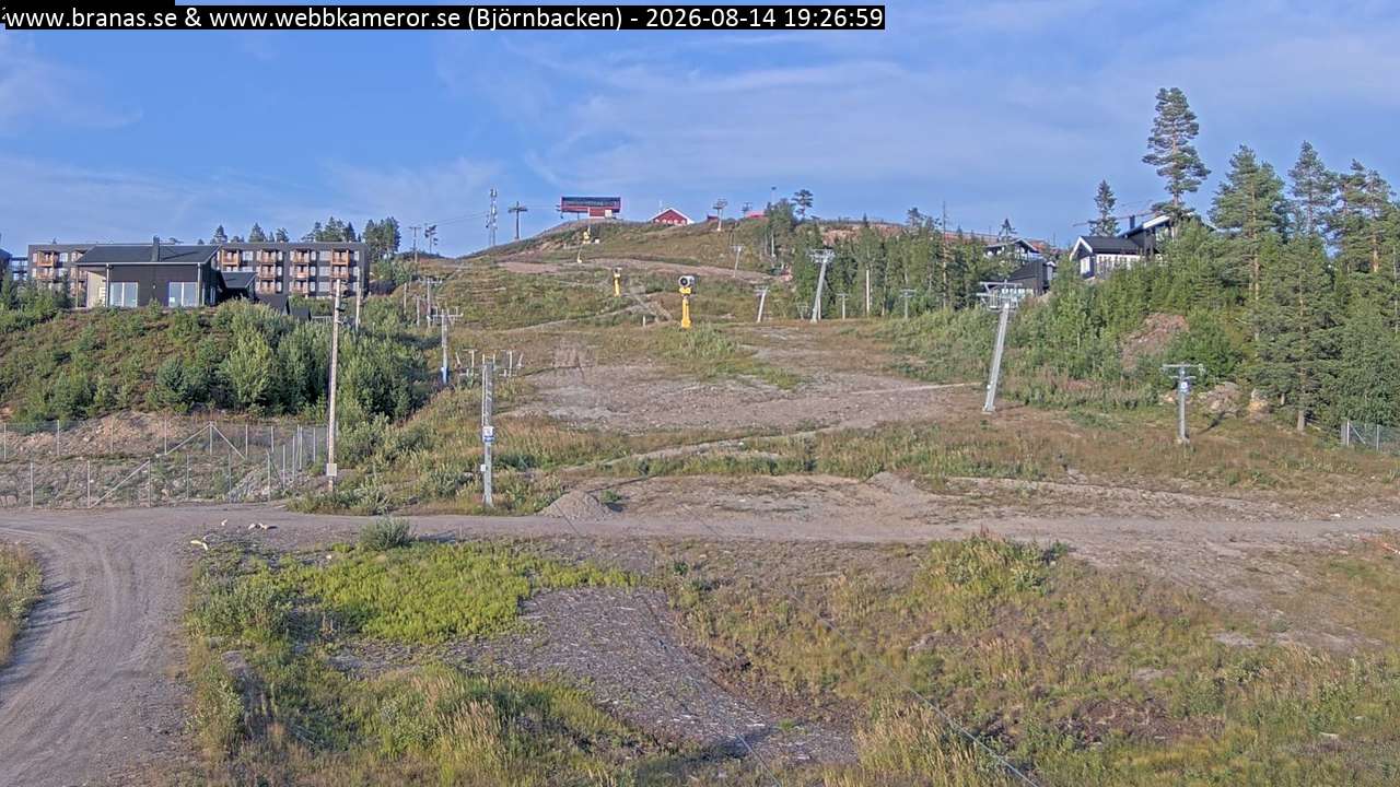 Björnbacken