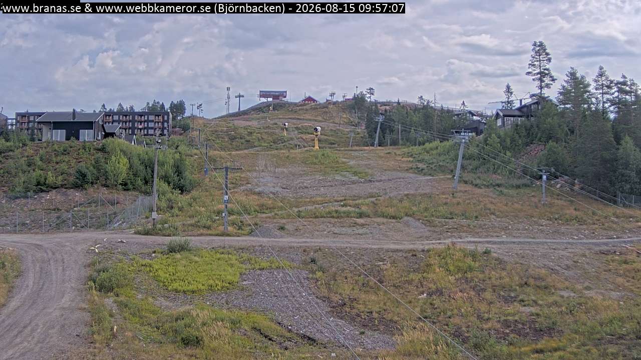 Björnbacken