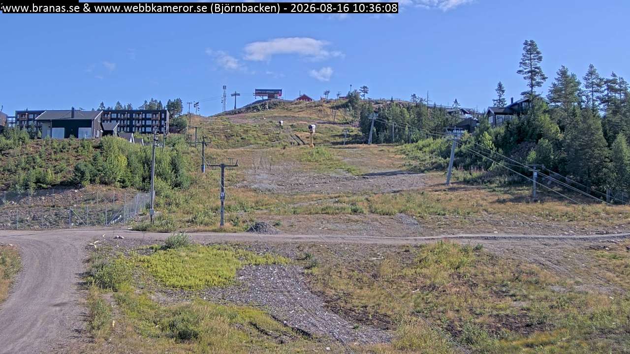 Björnbacken