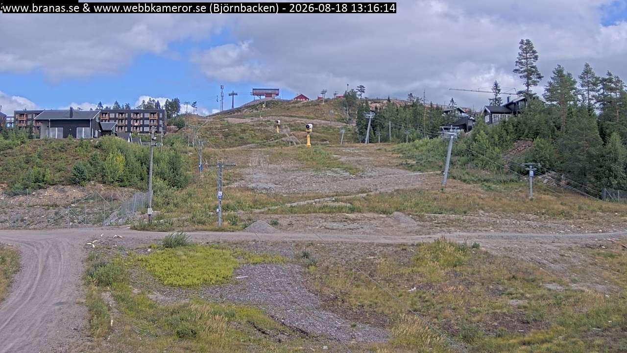Björnbacken