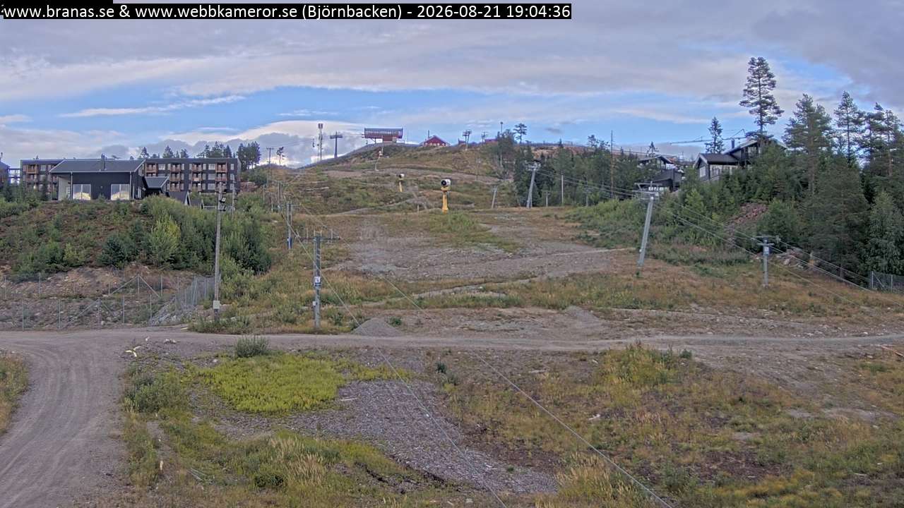 Björnbacken