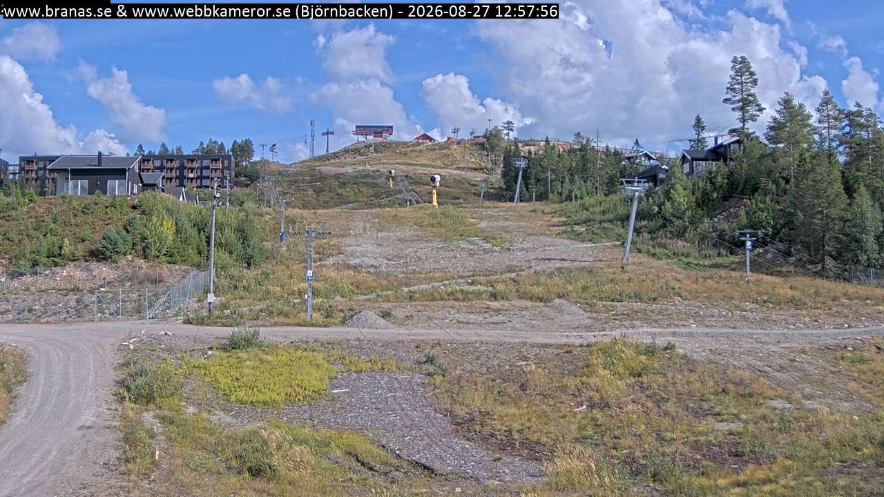 Björnbacken