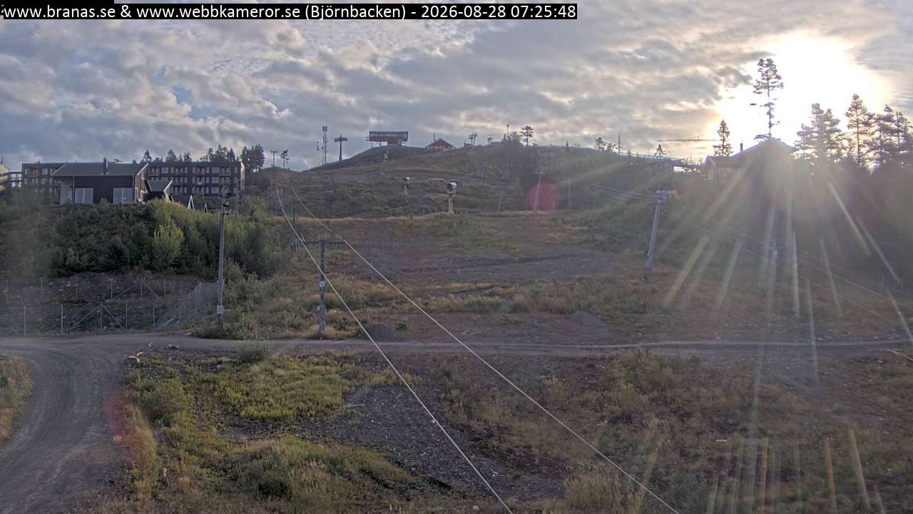 Björnbacken