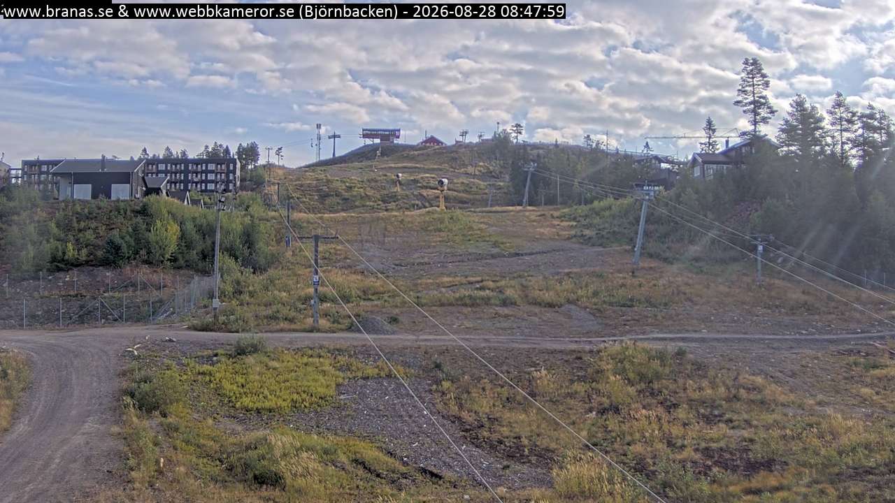 Björnbacken
